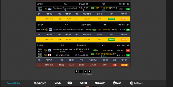 토토커뮤니티,토토114,토토검증,먹튀검증,먹튀확정,트레이딩벳