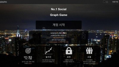 먹튀확정  도도그래프  http://dodo7474.com/ 먹튀검증은 토토114에서!!