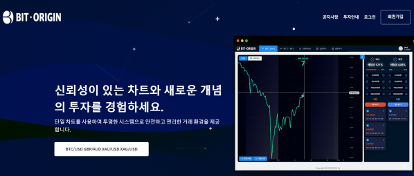 FX사이트,비트오리진,BITORIGIN