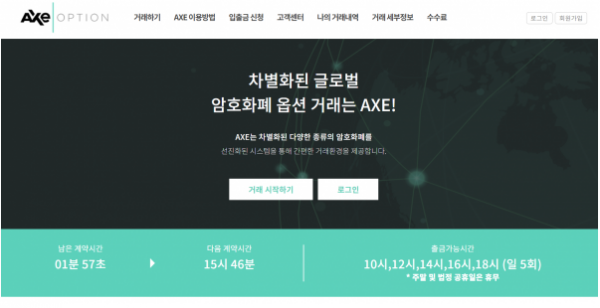 FX사이트,엑스옵션,AXEOPTION